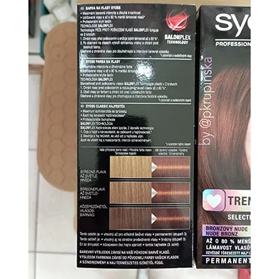 syoss - Vopsele de păr