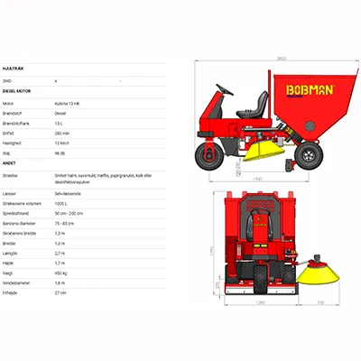 Bobman - Mașină de așternut