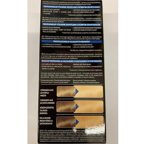 syoss - Vopsele de păr