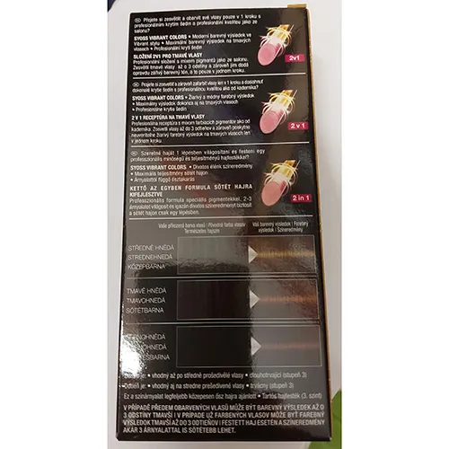 syoss - Vopsele de păr