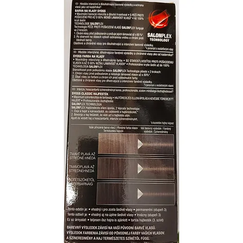 syoss - Vopsele de păr