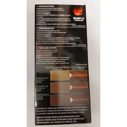 syoss - Vopsele de păr