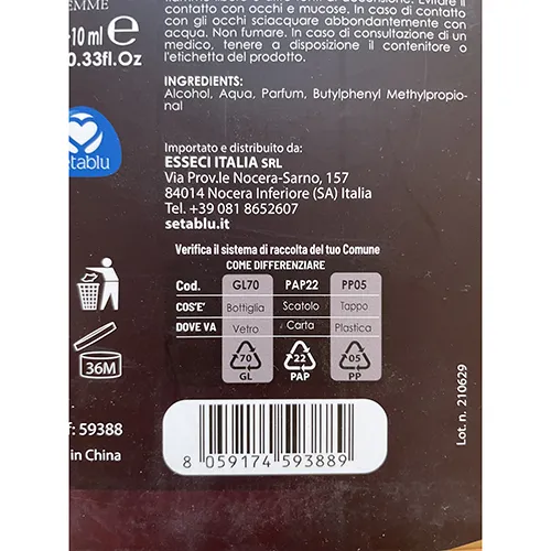 Setablu - Set de parfumuri