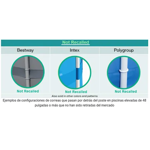 Bestway - Swimming pool