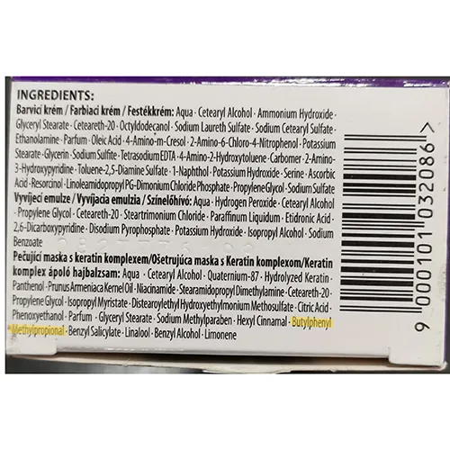 Schwarzkopf Palette - Colorant pentru păr